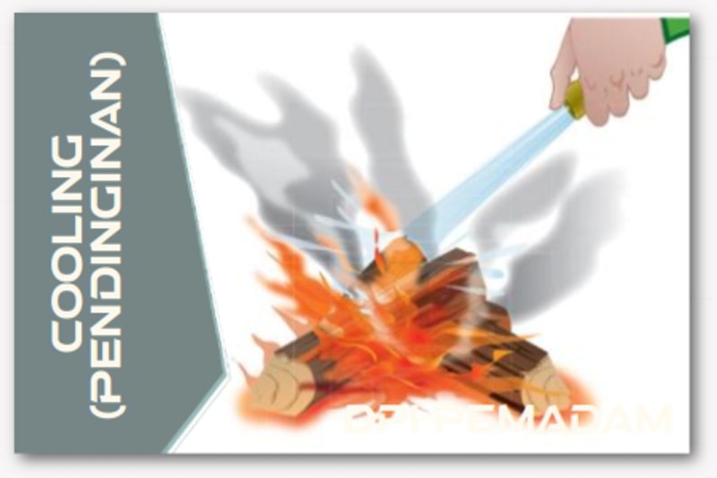 Metode Pendinginan (Cooling)